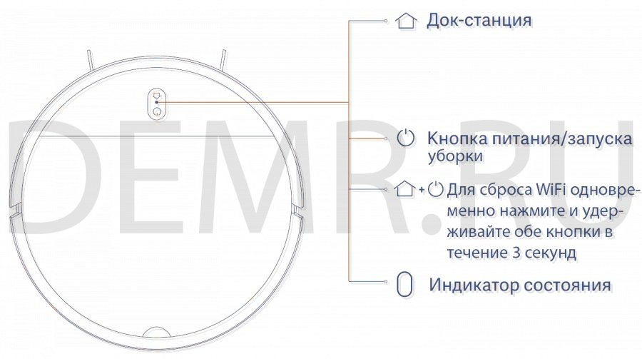 Инструкция к роботу пылесосу xiaomi на русском языке