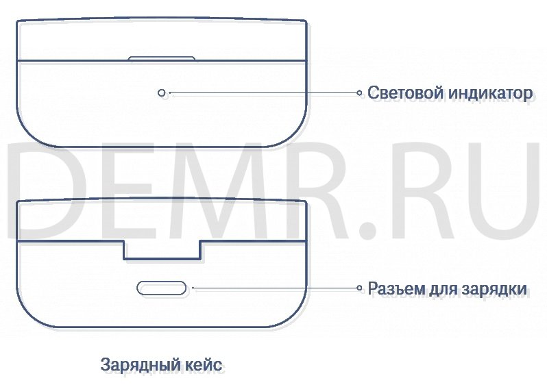 Xiaomi air 2 инструкция на русском языке